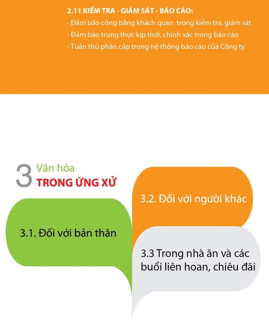 Văn hóa Doanh nghiệp - Nét đẹp con người Bảo Minh 41 so tay van hoa 3 51