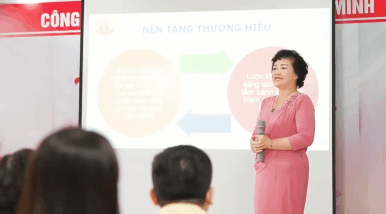gkm edu ghi lai hanh trinh quan tri tinh gon miv tai cong ty co phan banh mut keo bao minh screenshot 1762507344