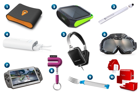 p206 thu ban can phai chuan bi cho mot chuyen di choi xa 4 1